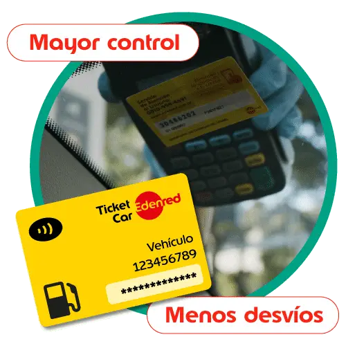 Edenred Ticket Car servicios combustible