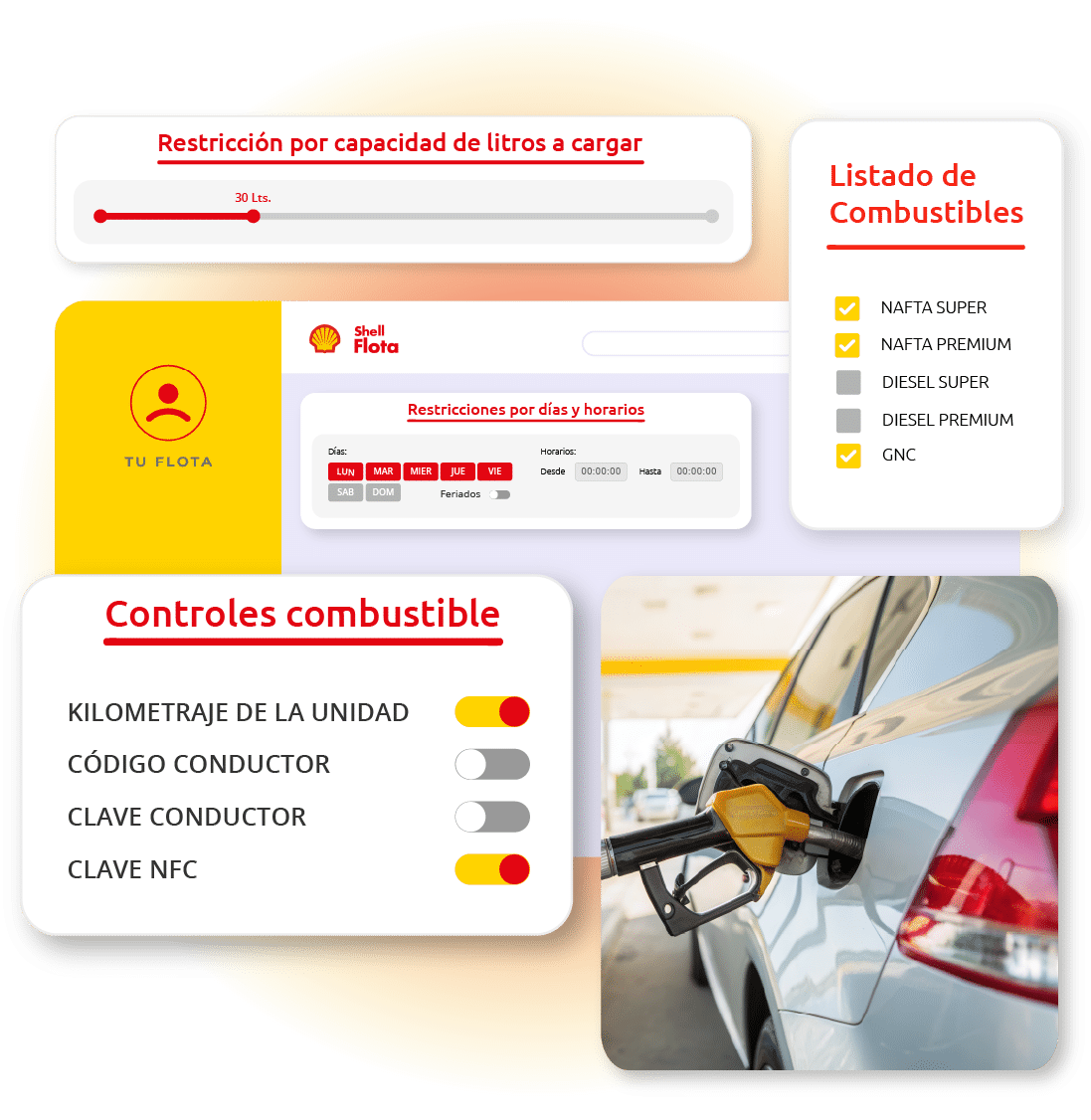 App Shell Flota